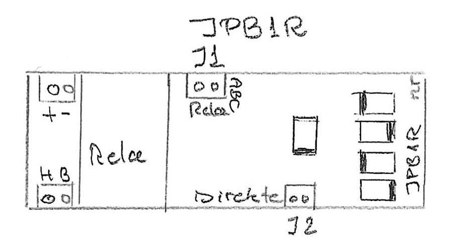 JPB1R modul indhold